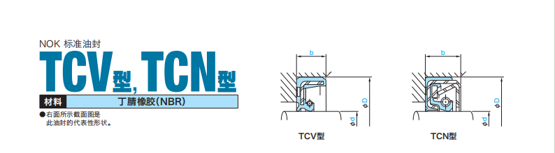 TCV型，TCN型